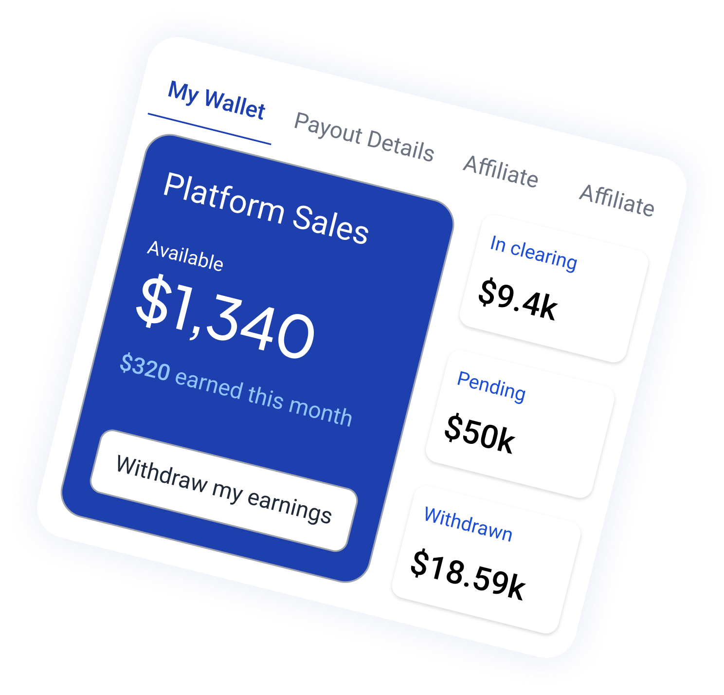 Wallet and platform sales summary card