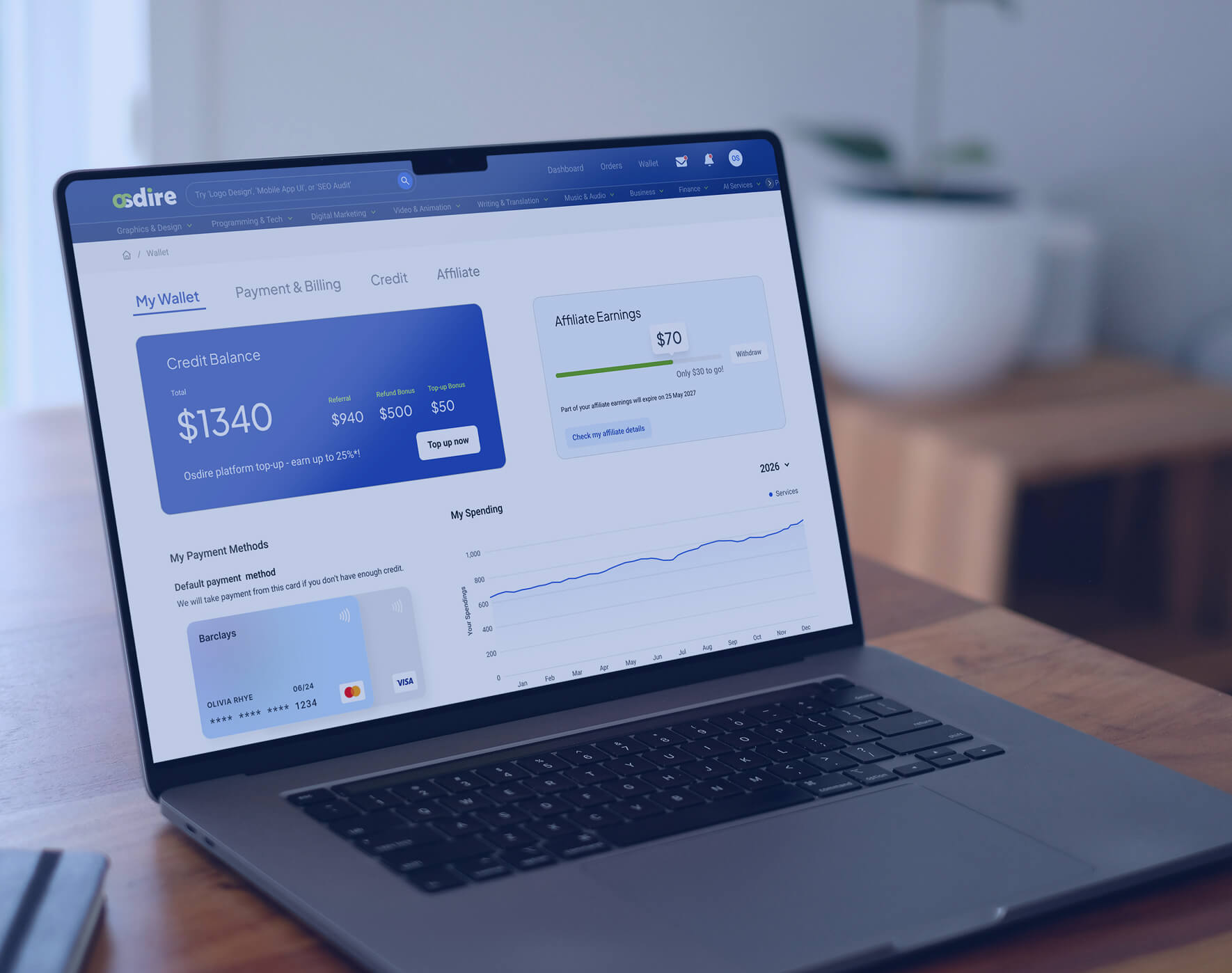 Top Up Osdire Credit